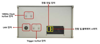 One-Box 신호발생기 플랫폼 뒷면 구성