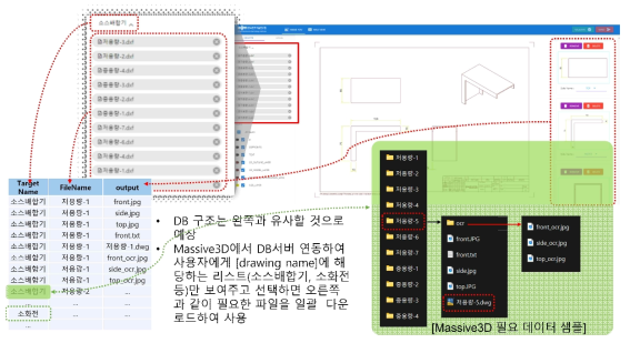 Massive3D 파일 구조와 web parser DB 구조 간 연계도