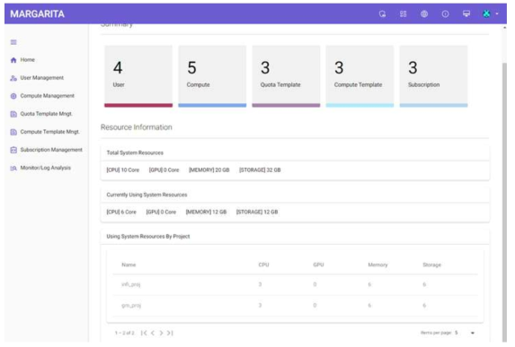 1단계 전환 개발 기능화면(project_manage/resource_manage)