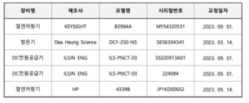 신뢰성 시험 장비