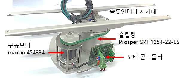 페데스탈 개발품