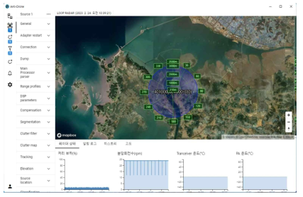 안티드론 통합 소프트웨어