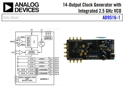 Analog device사 AD9516-1 Board