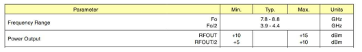 HC509 Specification