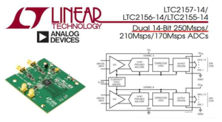 LTC2157