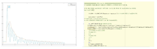 CFAR 알고리즘 및 적용