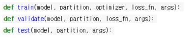 Train/Validate/Test Model