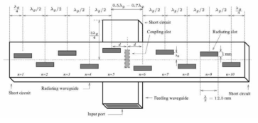 Slot array waveguide antenna