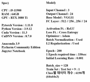 사용한 환경 및 식별 모델 정보