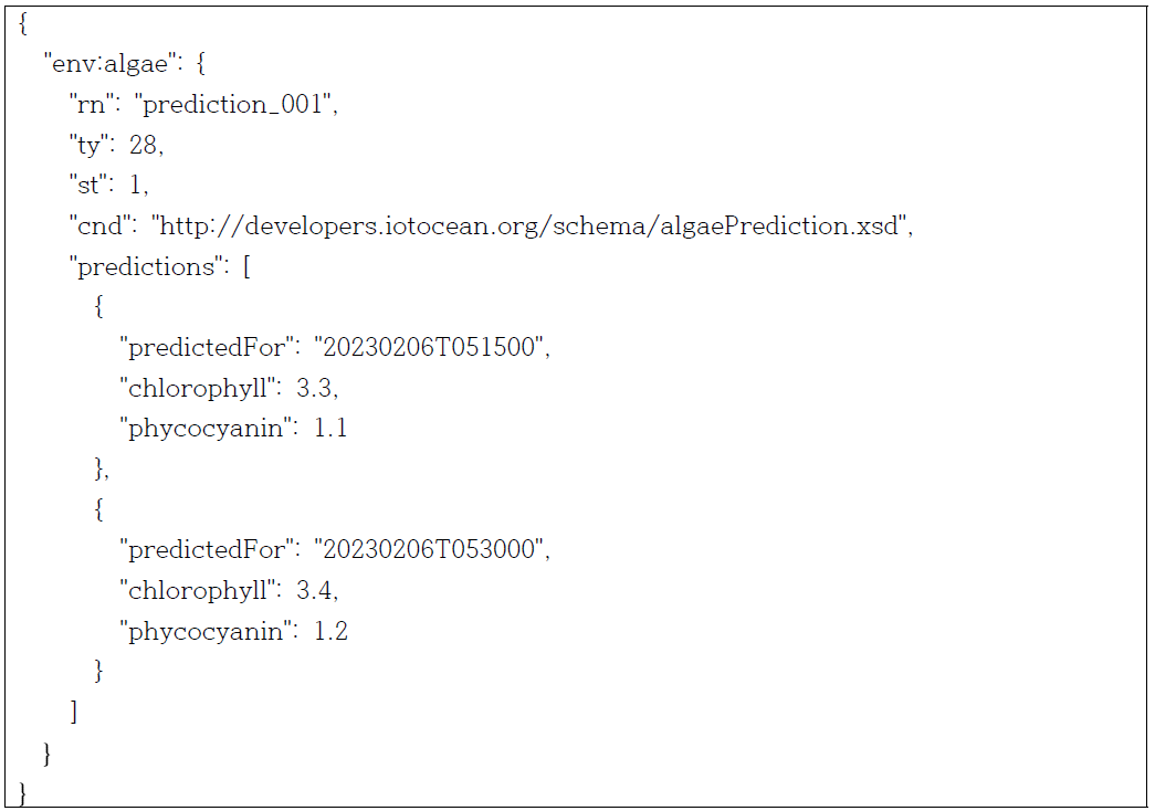 녹조 예측 데이터 리소스 예시(지면상 일부 공통 속성 생략)