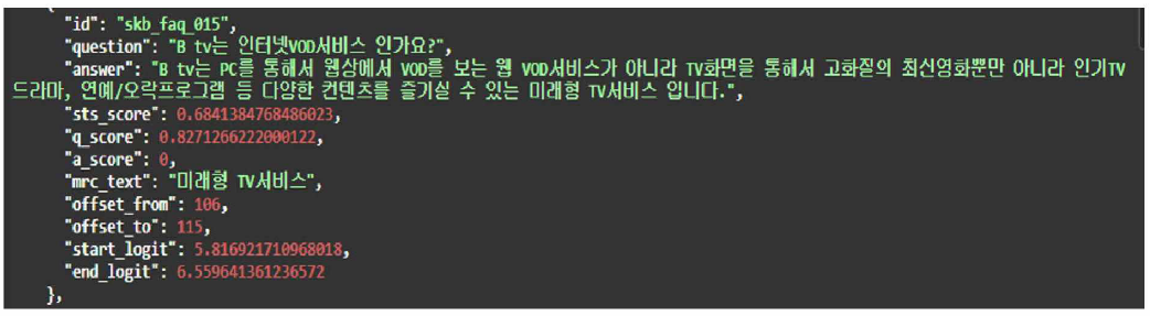 기계 독해 기반의 응답 생성의 결과