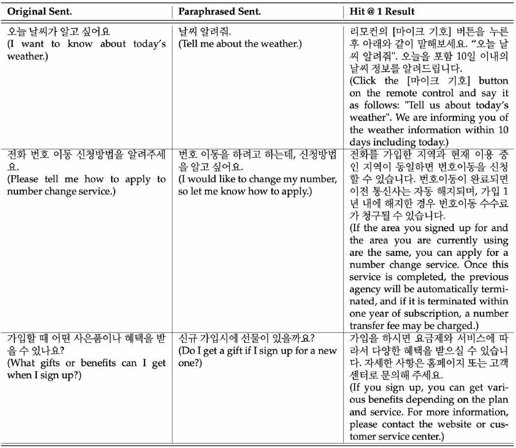 정성적 평가 예시