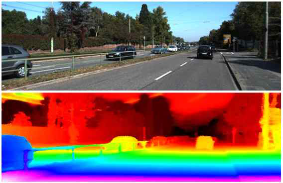 KITTI 데이터 세트 이미지(위) 및 정답 깊이 맵(아래) 예시