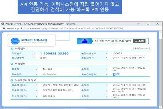 외부 API 연동_돼지고기 이력번호 예시