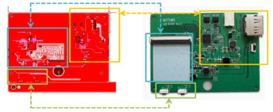 실제 제작된 10.25inch LCD control board의 (좌)도면, (우)실제 부품 매칭