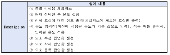 공조시스템 관리_건물온도관리