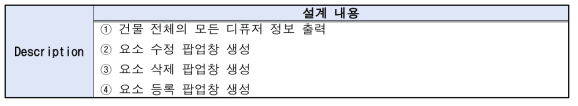 공조시스템 관리_디퓨저 관리