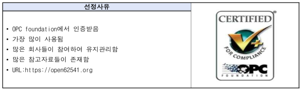 OPC-UA 서버 선정근거