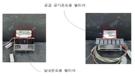 실내 온도 및 급기 온도 데이터 수집 및 제어를 위한 인터페이스 개발