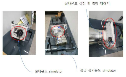 공조시스템 제어 인터페이스 개발