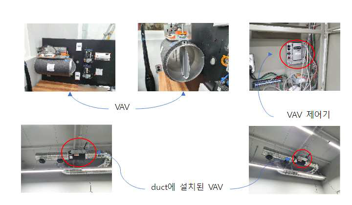 VAV 제어 인터페이스 개발