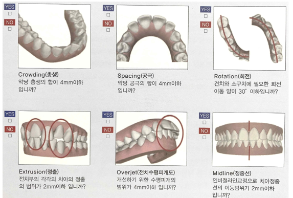 치료계획 데이터 라벨링 시각화 Tool 개발