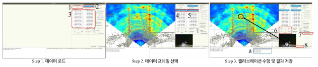 BEV 표현의 레이다, Lidar 데이터에 대한 캘리브레이션 프로세스