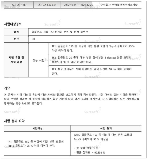 2021년 시험평가 성적서