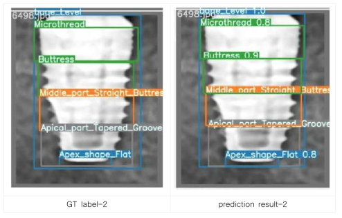 YOLOv7 prediction ,GT 이미지