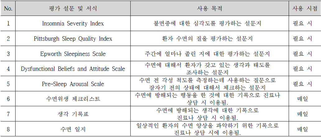 설문조사 양식