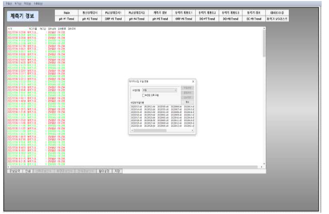 수질환경 계측 센서 및 기계설비 이상 발생 데이터 수집 화면