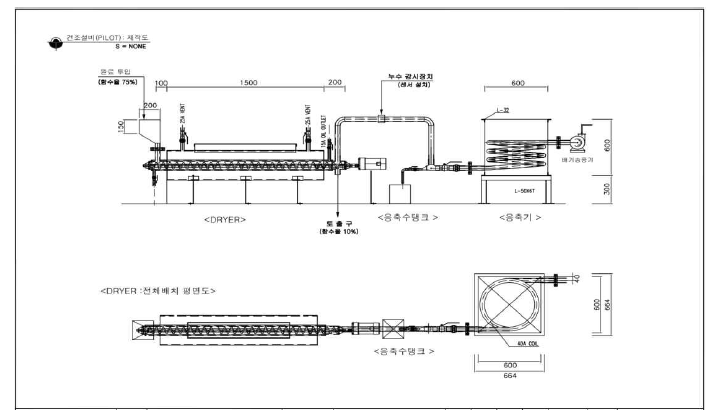 Pilot 건조 설비 설계 및 구성도