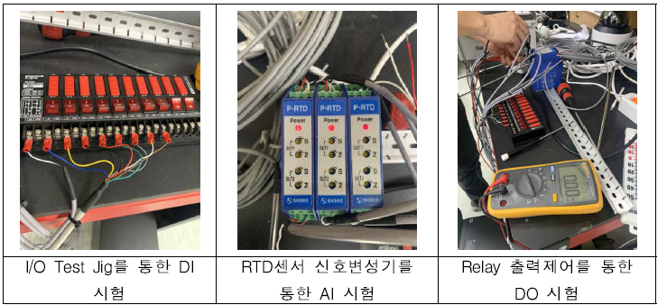 IoT 기반 Data 송수신 기기 테스트