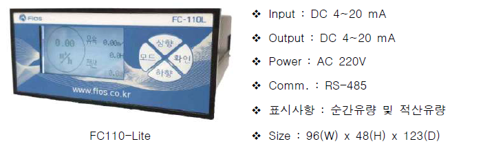 Flow Indicator 사양