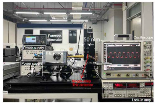 THz 검출기 성능 평가를 위한 셋업 구성