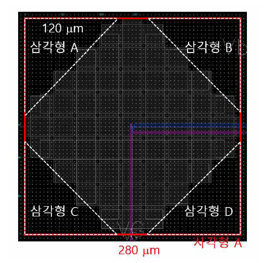 THz Sensor 단위소자 검출기 영역