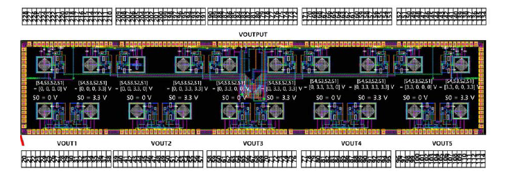 2x10 Pixels THz Sensor Layout