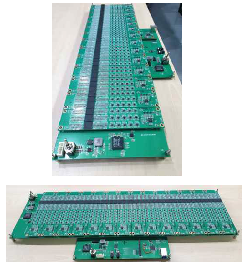 THz 영상 Interface FPGA Board 구성