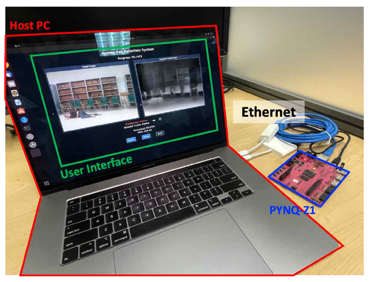 Demonstration System