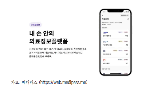 메디블록의 메디패스 서비스 중 의료정보 조회 시스템