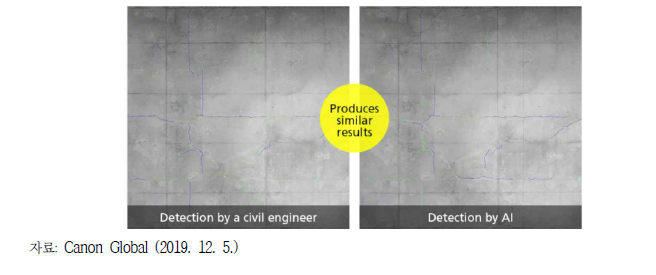 인간 엔지니어와 AI의 결함 탐지 정확성 비교