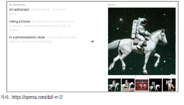 Dalle-2로 문구를 통해 이미지를 생성한 예
