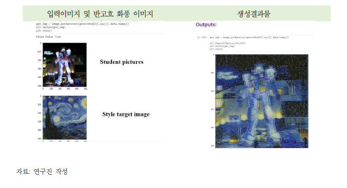 생성기계 예시 2: 스타일트랜스퍼