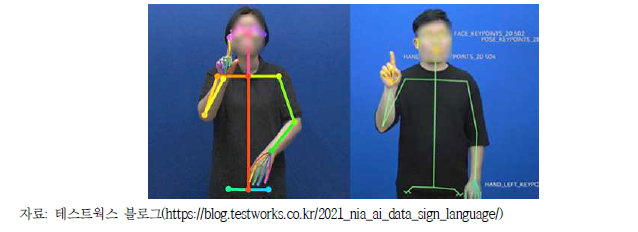 수어 영상 데이터 키포인트 추출 사례