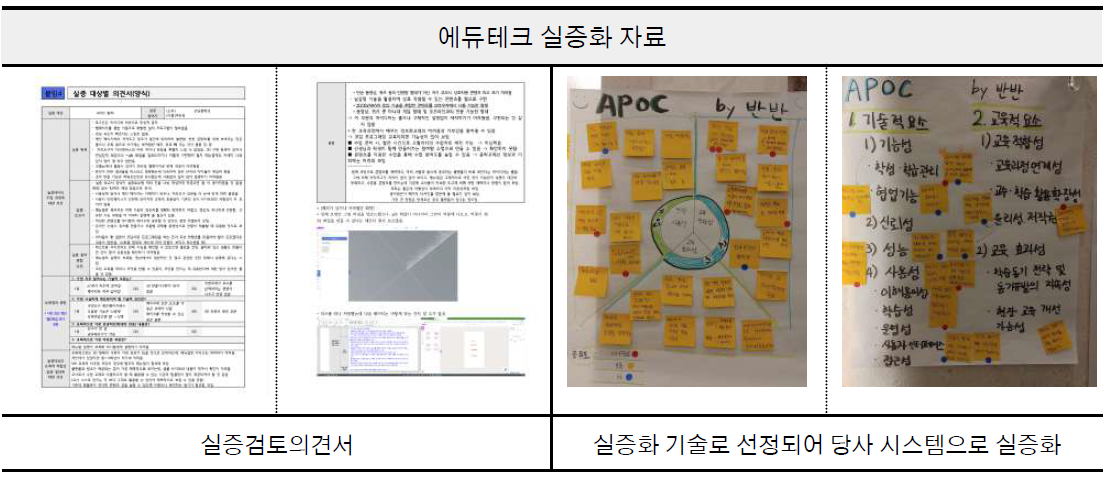 에듀테크 실증화 자료