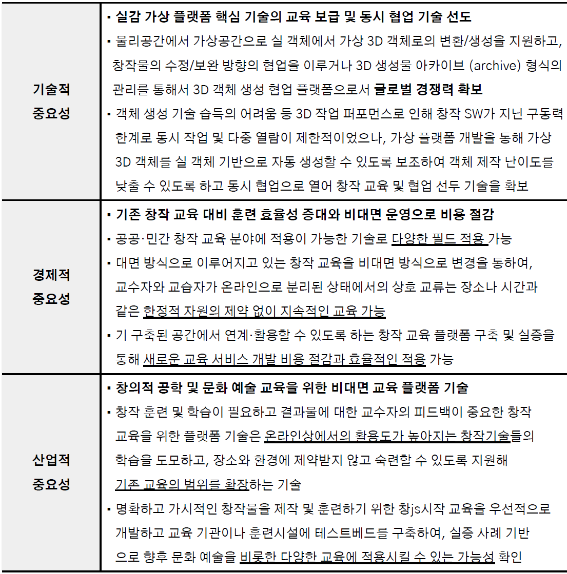 연구과제개발 핵심기술