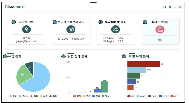 에이전트 메인 화면