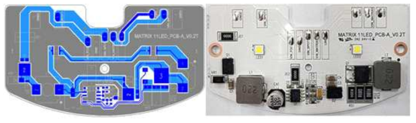 FOG PCB 설계 자료와 PCBA 샘플