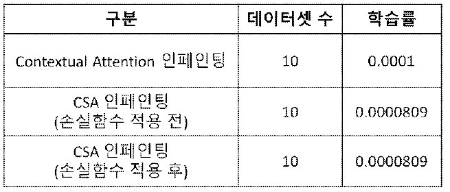 학습 조건 설정 및 비교 실험