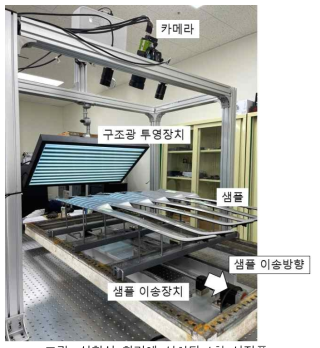 실험실 환경에 설치된 1차 시작품